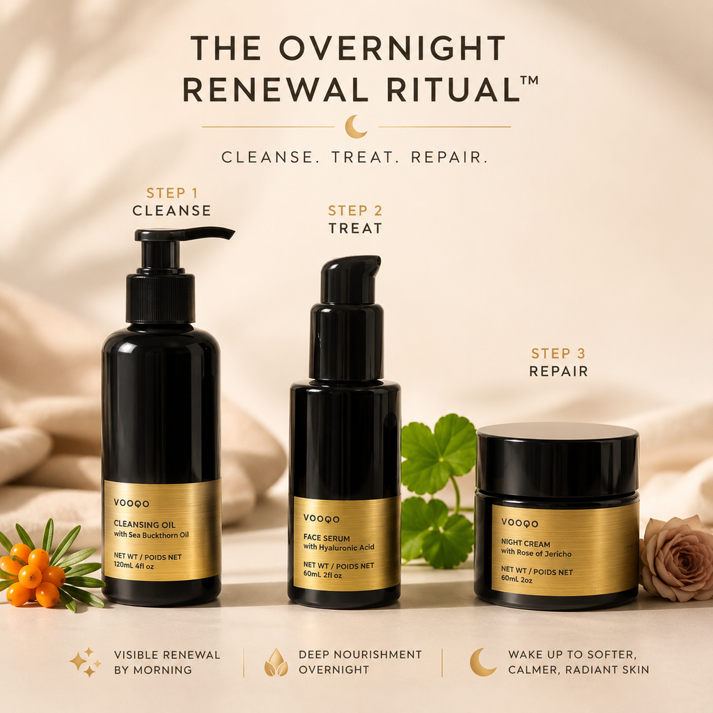 The Overnight Renewal Ritual™